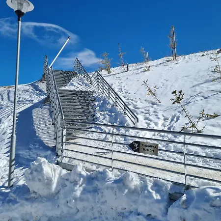 Апартаменты Alaskit Jasna